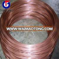 copper wire prices